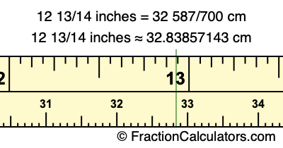12 13/14 inches to cm