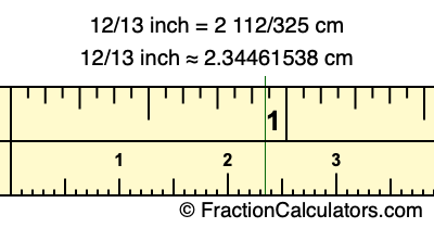 12/13 inch to cm