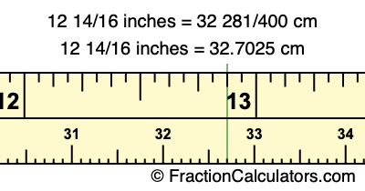 12 14/16 inches to cm
