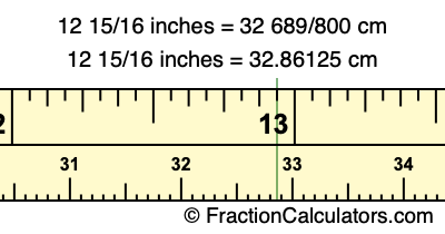 12 15/16 inches to cm