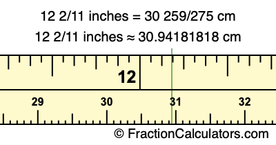 12 2/11 inches to cm
