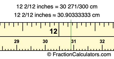 12 2/12 inches to cm