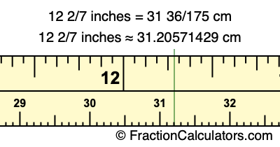 12 2/7 inches to cm