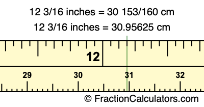 12 3/16 inches to cm