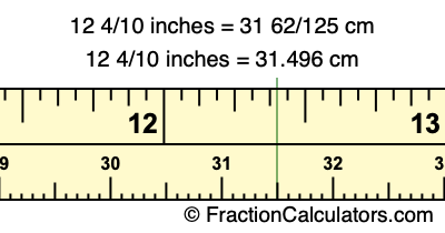 12 4/10 inches to cm