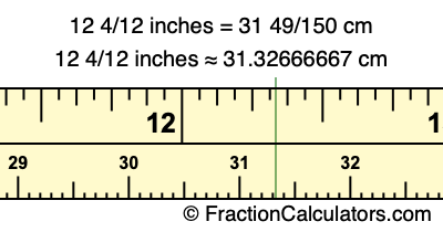 12 4/12 inches to cm