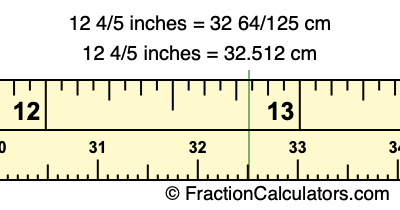 12 4/5 inches to cm