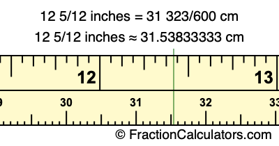 12 5/12 inches to cm