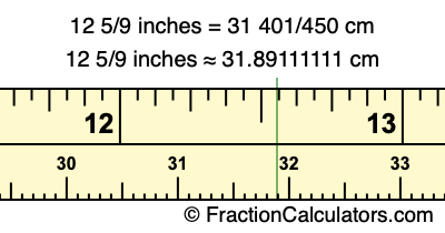 12 5/9 inches to cm