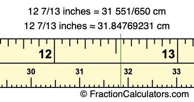 12 7/13 inches to cm