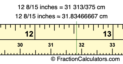 12 8/15 inches to cm
