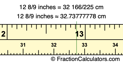 12 8/9 inches to cm