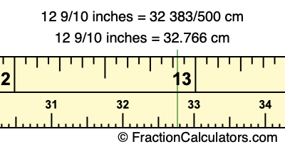 12 9/10 inches to cm