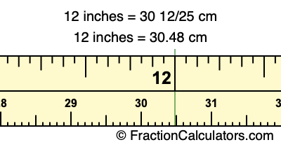 12 inches to cm