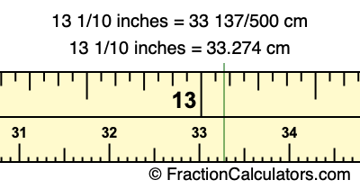 13 1/10 inches to cm