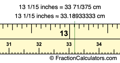 13 1/15 inches to cm