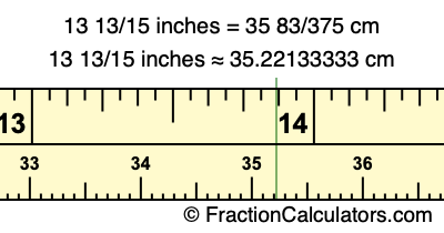 13 13/15 inches to cm