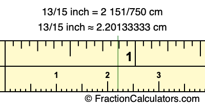 13/15 inch to cm