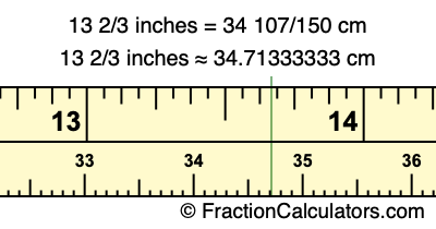 13 2/3 inches to cm