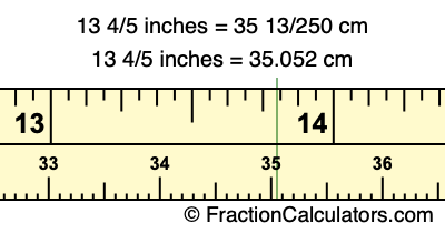 13 4/5 inches to cm