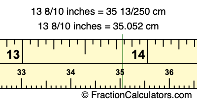 13 8/10 inches to cm