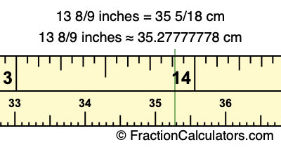 13 8/9 inches to cm