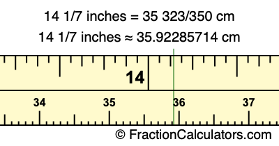 14 1/7 inches to cm