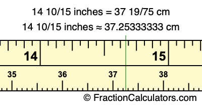 14 10/15 inches to cm