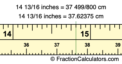 14 13/16 inches to cm