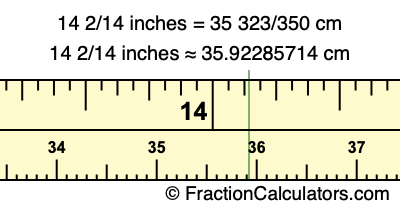 14 2/14 inches to cm