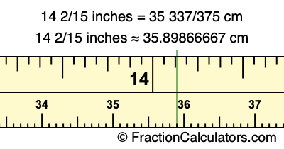 14 2/15 inches to cm