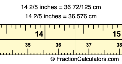 14 2/5 inches to cm