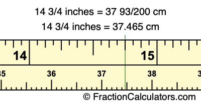 14 3/4 inches to cm