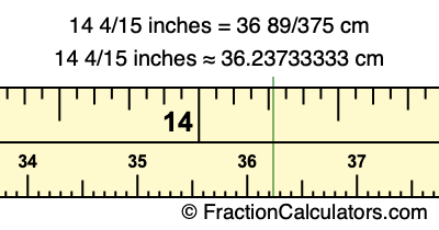 14 4/15 inches to cm