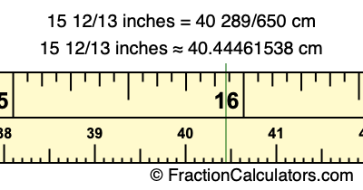 15 12/13 inches to cm