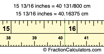 15 13/16 inches to cm