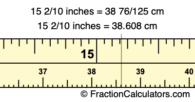 15 2/10 inches to cm