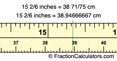15 2/6 inches to cm