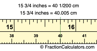 15 3/4 inches to cm