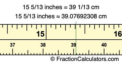 15 5/13 inches to cm