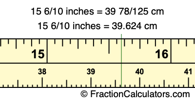 15 6/10 inches to cm
