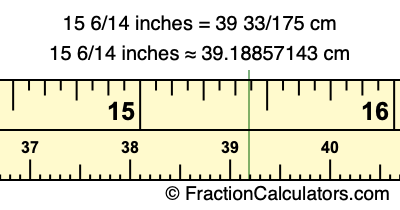 15 6/14 inches to cm