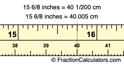 15 6/8 inches to cm