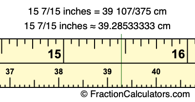15 7/15 inches to cm