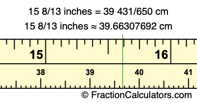15 8/13 inches to cm