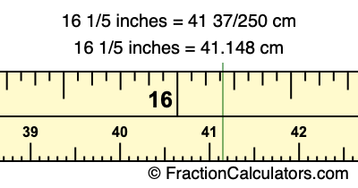 16 1/5 inches to cm