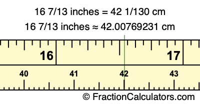 16 7/13 inches to cm