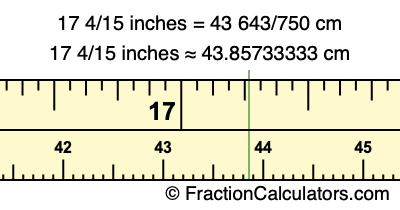 17 4/15 inches to cm