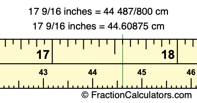 17 9/16 inches to cm