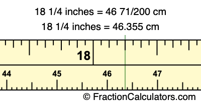 18 1/4 inches to cm